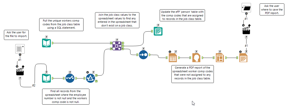 The actual SQL server/database connection information is hard-coded in the workflow