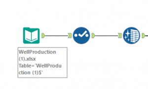 Input and Preparation of Data