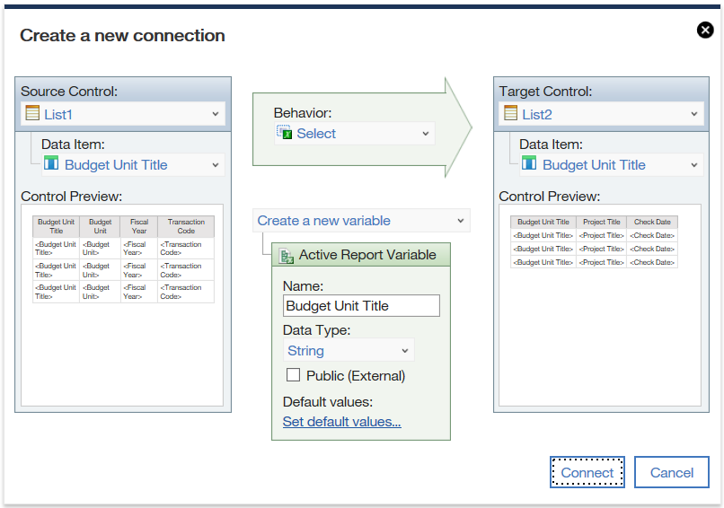 Cognos dashboard vs active reports image
